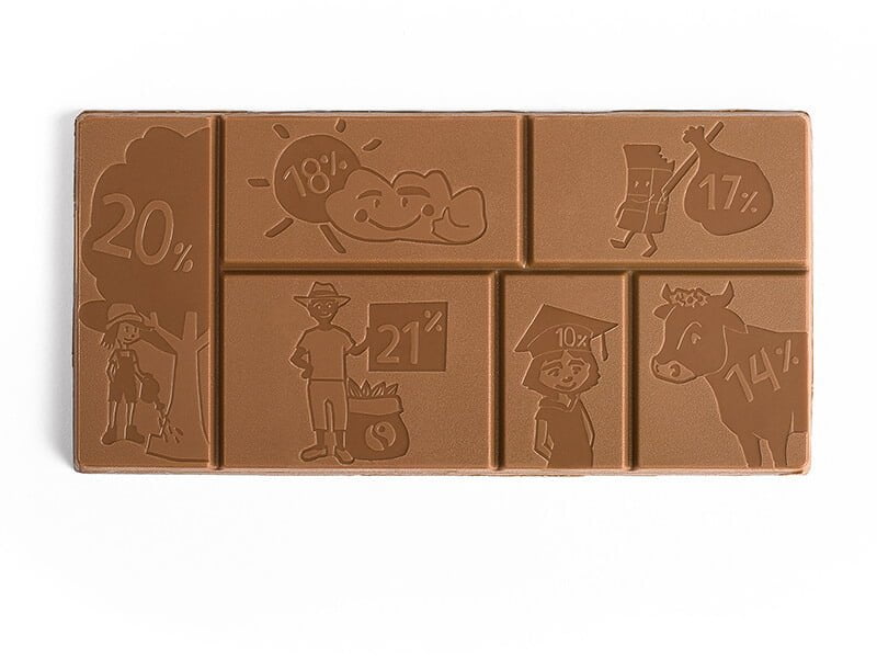 choc_pics_800x600px_0011_dieguteschokolade_packshot_tafel1_31558092964_o